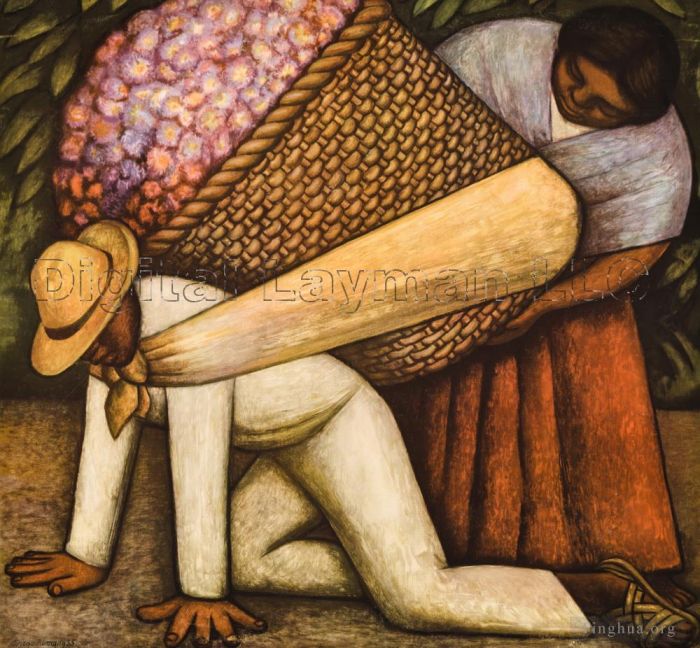 Diego Rivera Ölgemälde - Blumenverkäufer