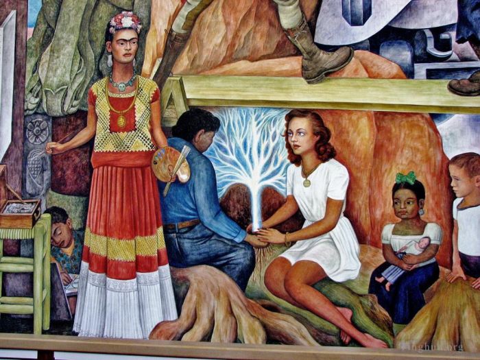 Diego Rivera Andere Malerei - Wandgemälde der panamerikanischen Gemeinschaft von Rivera