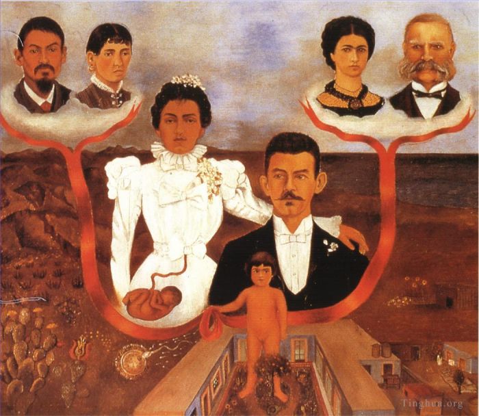 Frida Kahlo Ölgemälde - Meine Großeltern, meine Eltern und ich