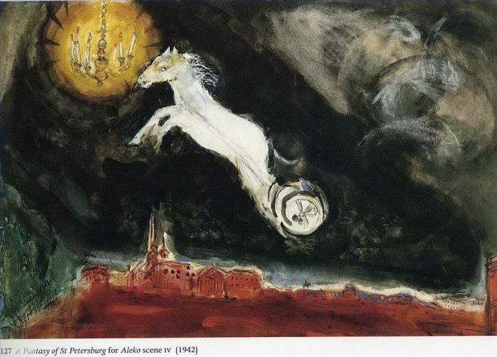 Marc Chagall Andere Malerei - Finale des Balletts Aleko