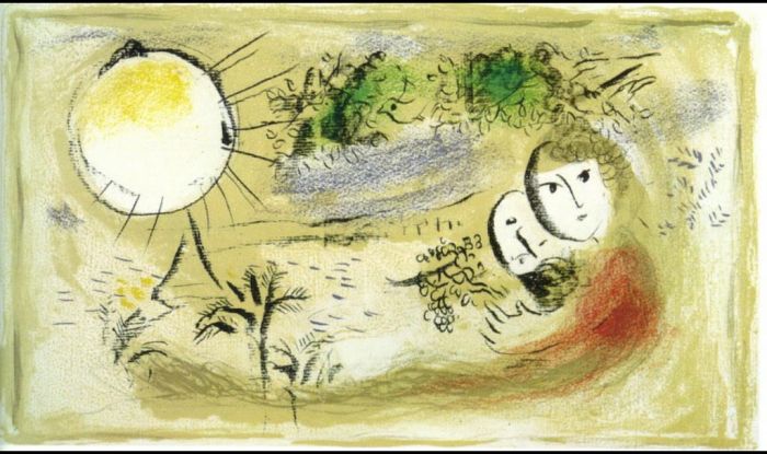 Marc Chagall Andere Malerei - Der Rest