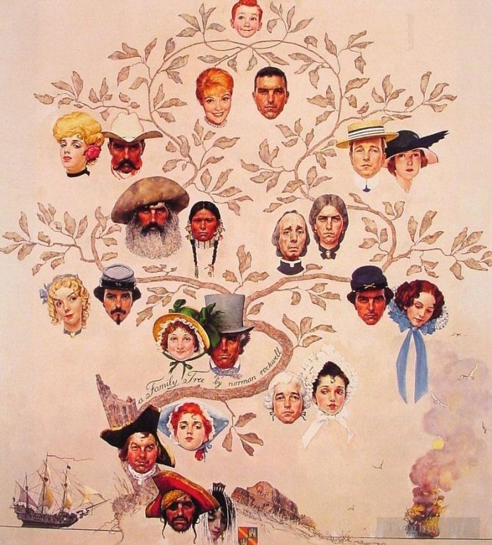 Norman Rockwell Andere Malerei - Ein Stammbaum 1959