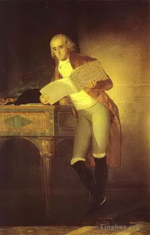 Francisco Goya Ölgemälde - Herzog von Alba 2