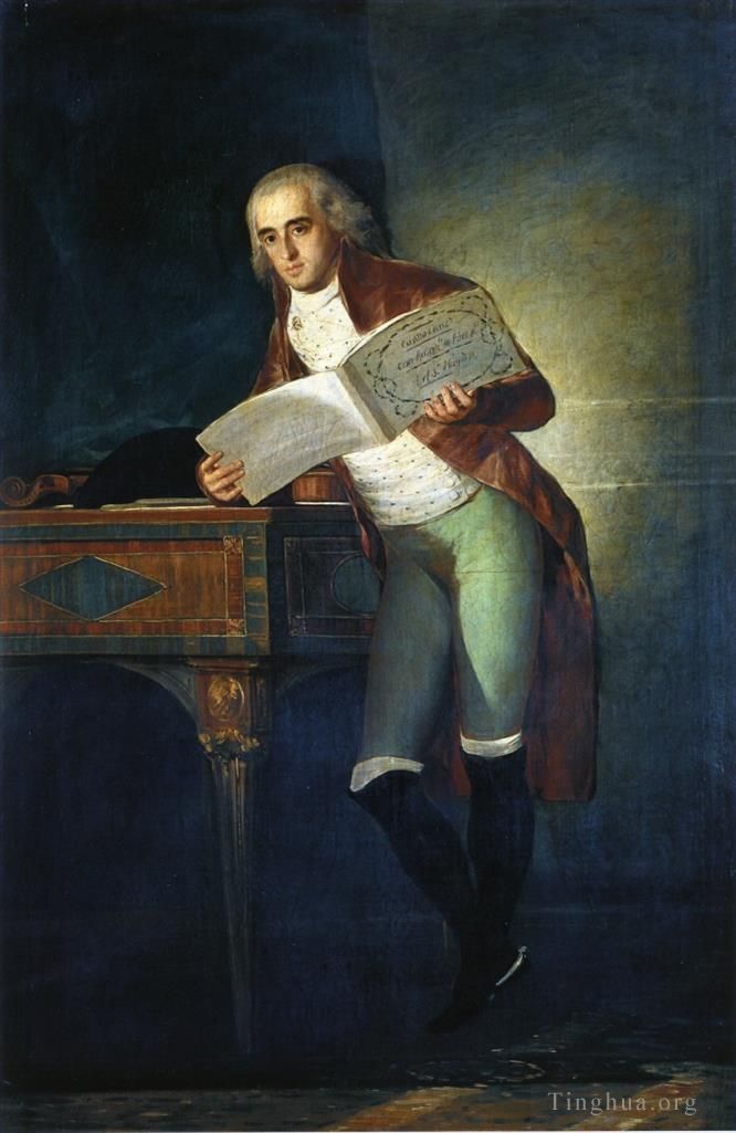 Francisco Goya Ölgemälde - Herzog von Alba