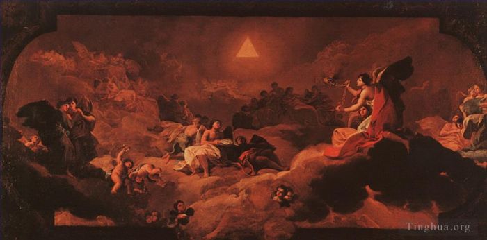 Francisco Goya Ölgemälde - Die Anbetung des Namens des Herrn