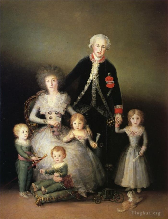 Francisco Goya Ölgemälde - Der Herzog von Osuna und seine Familie