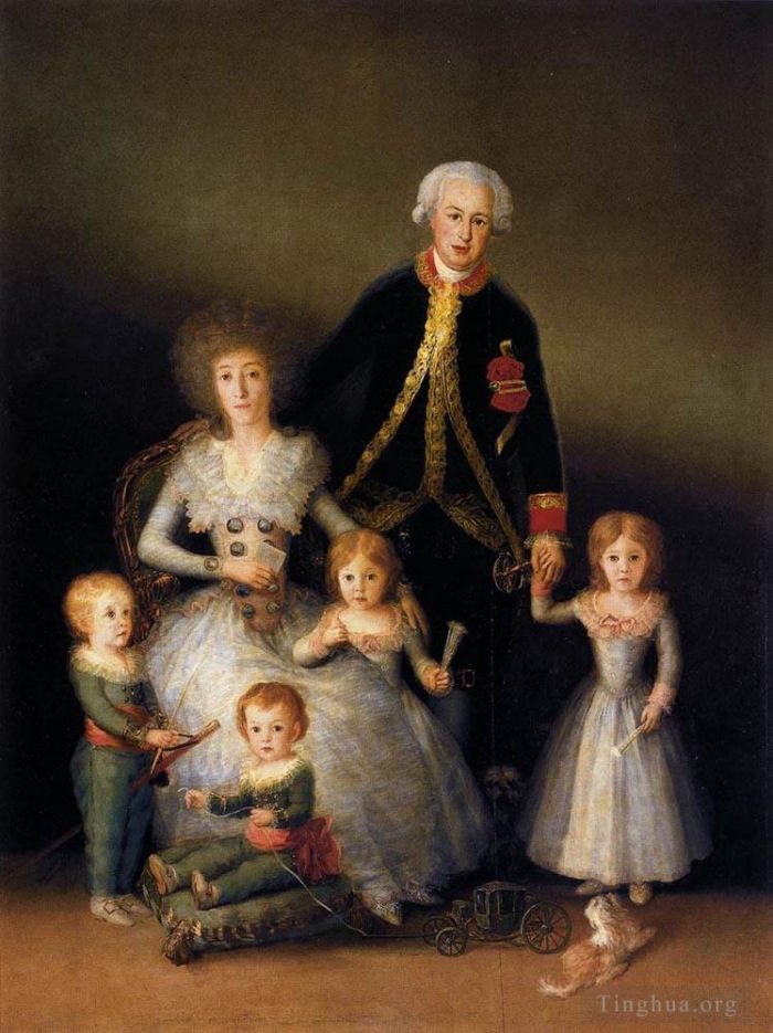 Francisco Goya Ölgemälde - Die Familie des Herzogs von Osuna