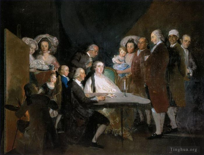 Francisco Goya Ölgemälde - Die Familie des Infanten Don Luis