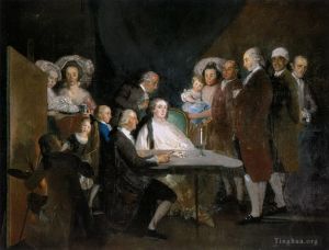 Francisco Goya Werk - Die Familie des Infanten Don Luis
