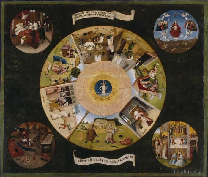 Hieronymus Bosch Ölgemälde - Die sieben Todsünden und die vier letzten Dinge 1485