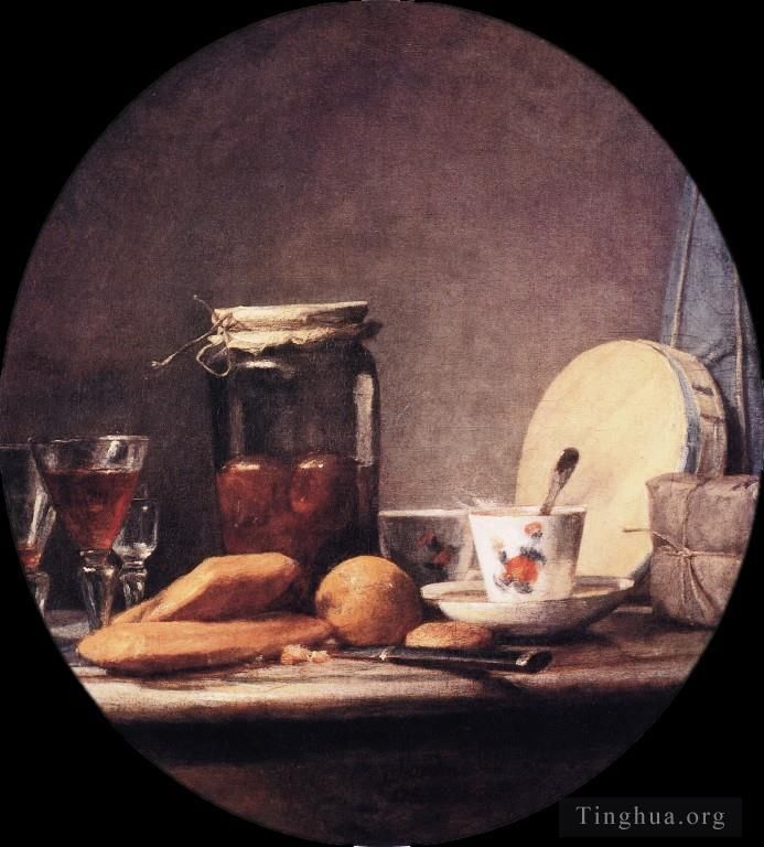 Jean-Baptiste-Simeon Chardin Ölgemälde - April