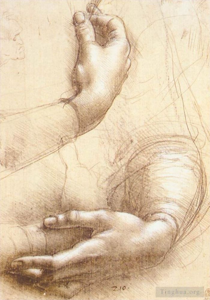Leonardo da Vinci Andere Malerei - Studium der Hände